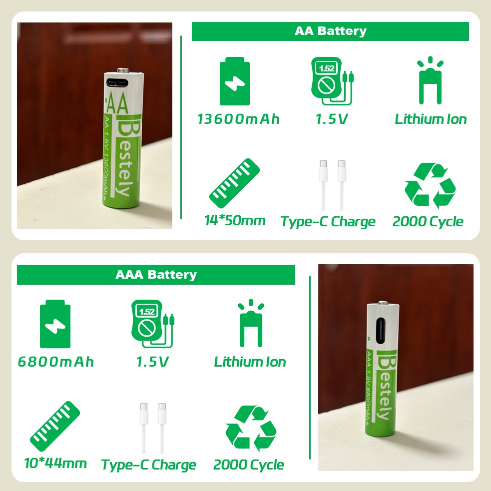 USB-C急速充電対応、長持ちする単3電池と単4電池のリチウ - Mouse Charging Pad のレビューと価格