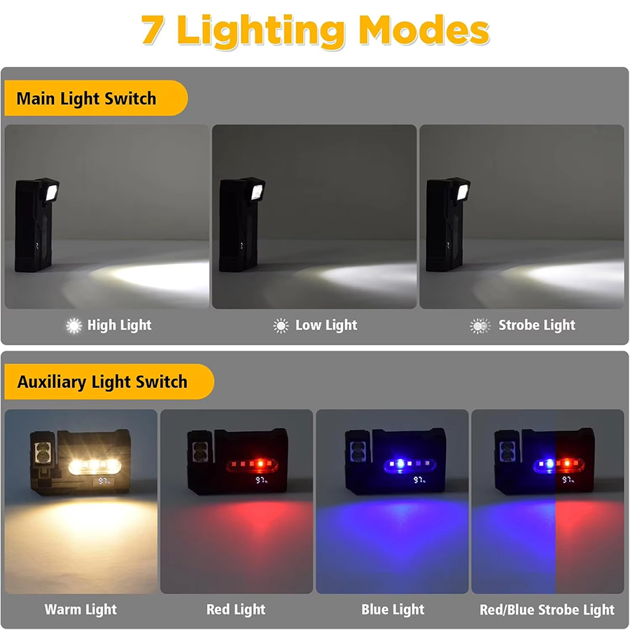 超高輝度 1000LM LED 懐中電灯 USB 充電式 L - Pen Holder Magnetic のレビューと価格