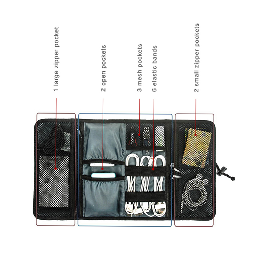 トラベルケーブル収納バッグ、電子機器オーガナイザーコードポー - Tech Accessories Storage のレビューと価格